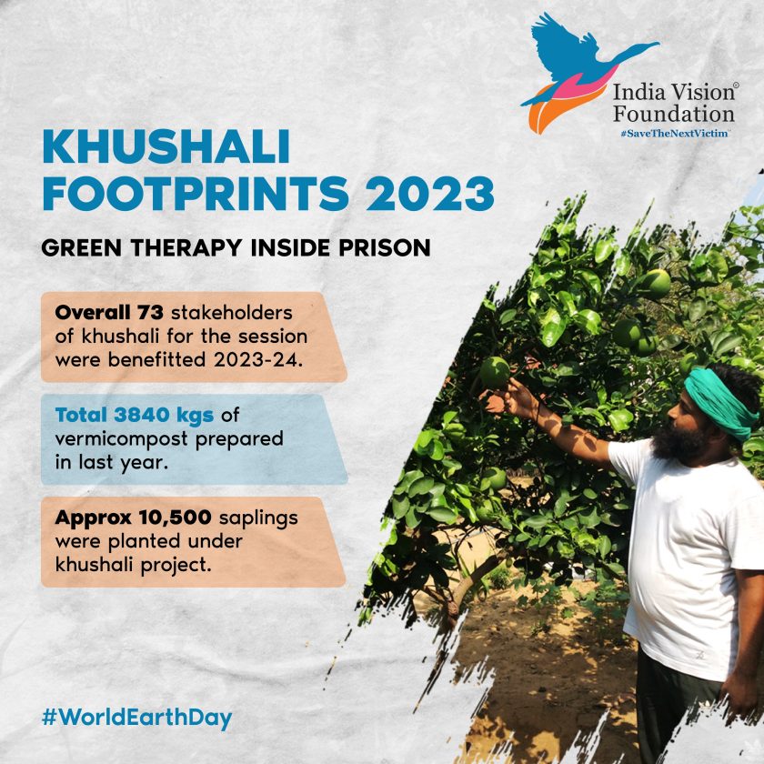 India-vision-foundation-3